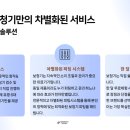 용산 독일 보청기 이미지