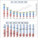 삼정엔지니어링 주식회사 이미지