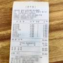 새미나김밥 이미지