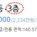 신종로약국 이미지