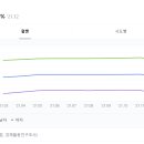 (주)더채움 이미지