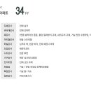 감삼동323 이미지