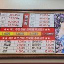 오늘손칼국수앤찜동탄점 티스토리