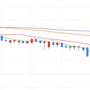 내곡동667 이미지