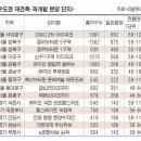 GS25에듀포레 이미지