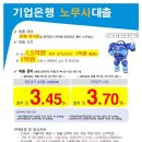 기업은행 금융정보 공유! 기존 대출이 있어도 3.5%금리로 추가 1억원 까지는 손쉽게!(은행심사) 이미지