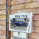 신전떡볶이목감점