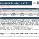 선의상실 이미지