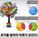 로또컴퓨터 이미지