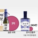 하파크리스틴 올리브영엔(N) 성수점 이미지