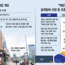 중림동 이미지