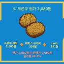 원가