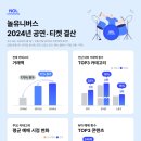 유니버스제주 이미지