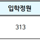 올곧은교육컨설팅 이미지