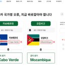 글로벌투빅지구촌학교점 | [반크 X 지구촌나눔운동] 글로벌 기후환경 홍보대사 사전미션