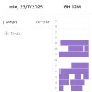 [수서2] 아는 영어 말고 (말)하는 영어 | 쌩노베가 4주만에 무역영어1급따는일기