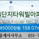 한국탑공인중개사사무소 이미지