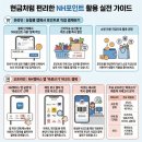 이마트24 남양주메가몰점 | NH포인트 활용하기!! 이마트부터 농협몰 앱 결제까지 완벽 정리