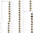 언제나 바디 습관 PT | 대연동PT로 남자 다이어트 성공! 어깨통증 잡고 바디프로필 찍은 리얼 후기