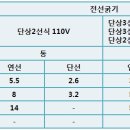 간선-50 이미지