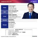 정확히 대선 공약과 정반대라는 이재명 부동산 공약 이미지