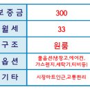 덕신2차시장 이미지