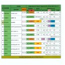 (주)유경시스템 이미지