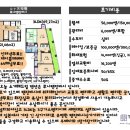 세탁정거장 이미지