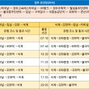 석계2리 이미지