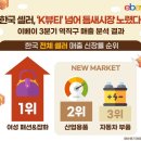 프라임 유도아카데미 | [공지] 2024년 1월개강 이베이 셀러 모집 &amp; 아마존 무료특강 신청 안내