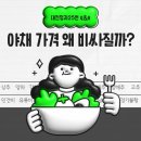 야채청과25