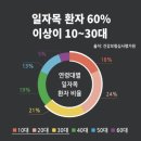 연폴스튜디오 이미지