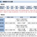 [부산교통공사 채용 일반직 184명] 2025년 상반기 신입사원(일반직) 공개채용 공고 및 자소서 항목. 다다름