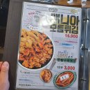 치킨매니아 티스토리