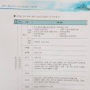 휴튼공인중개사사무소 이미지