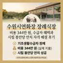 수원시연화장(승화원 우측) | [수원시연화장 장례식장] 비용 344만 원, 수급자 혜택과 시립 봉안당 안치 자격 해결 후기