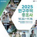 조사 티스토리