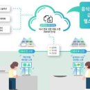 서울누비 이미지