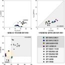 로만
