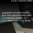 토막상식 : 컴퓨터의 드라이브는 왜 C: 부터 시작일까?? 이미지