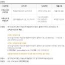 실무엑셀&파워포인트(야간) 이미지