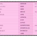 주식회사 씨디바이오 이미지