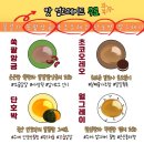 떡호랑케이크샵 이미지