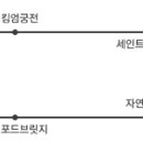 궁전파크 이미지
