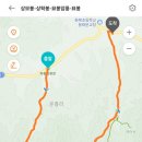 상주시화북면용화보건진료소 이미지