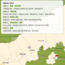 내몽골 여행 패키지 후기 중국 내몽고 7월 8월 해외여행지 추천