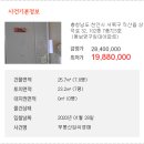 상덕로 네이버블로그