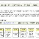 남양뉴타운 B-10블록아파트 이미지
