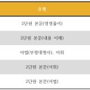 논곡중학교 이미지