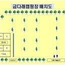 가평농협하나로주유소